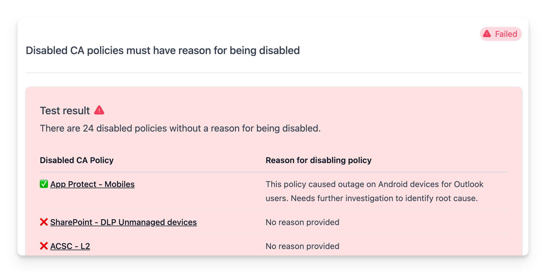 Test results with custom markdown